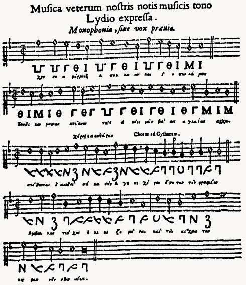 Muzyczne podróbki i mistyfikacje